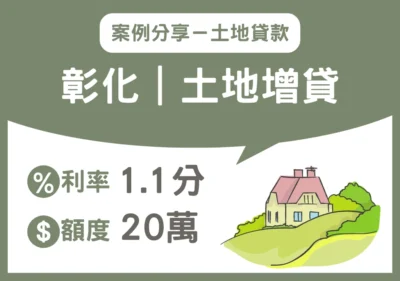 中部 土地 彰化土地增貸01