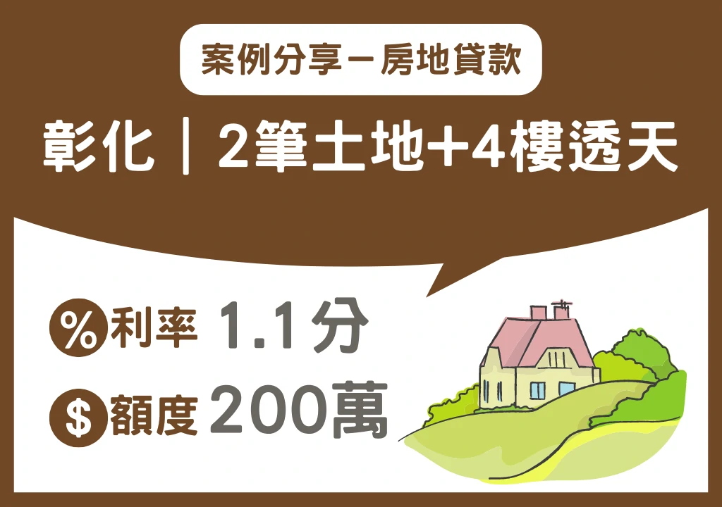中部 房地 彰化2樓土地4樓透天