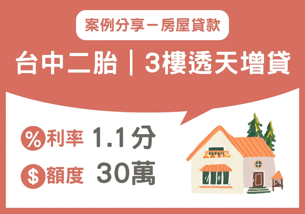 中部 房屋 台中3樓透天