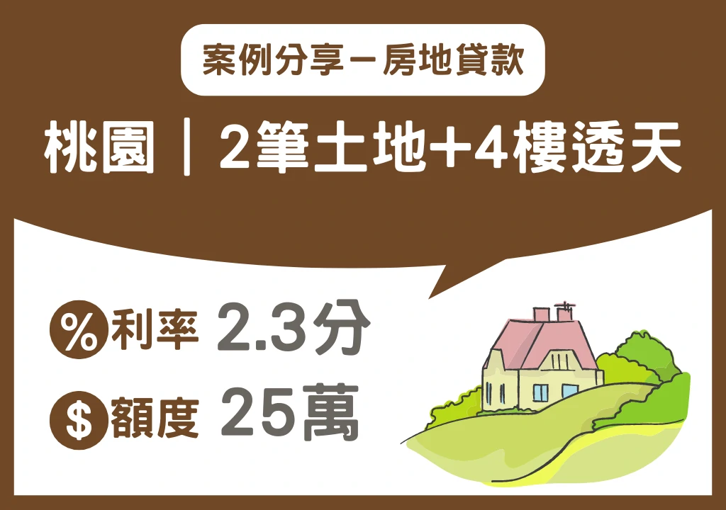 北部 房地 桃園2筆土地
