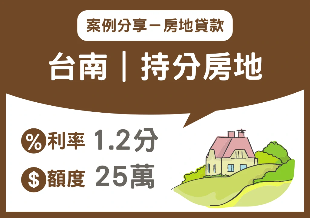 南部 房地 台南持分房地
