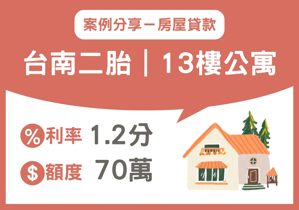 南部 房屋 台南二台13樓公寓