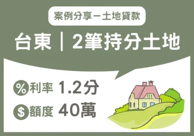 東部 土地 台東2筆持分土地