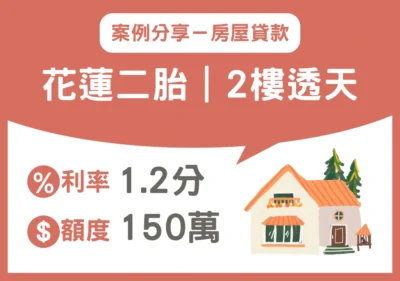 東部 房屋 花蓮二胎2樓透天
