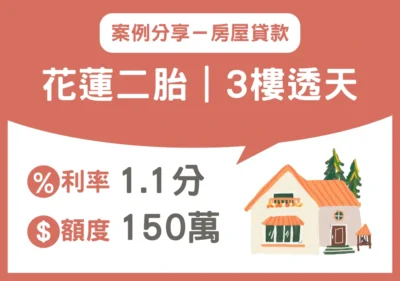 東部 房屋 花蓮二胎3樓透天